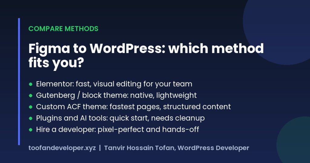 Figma to WordPress methods compared