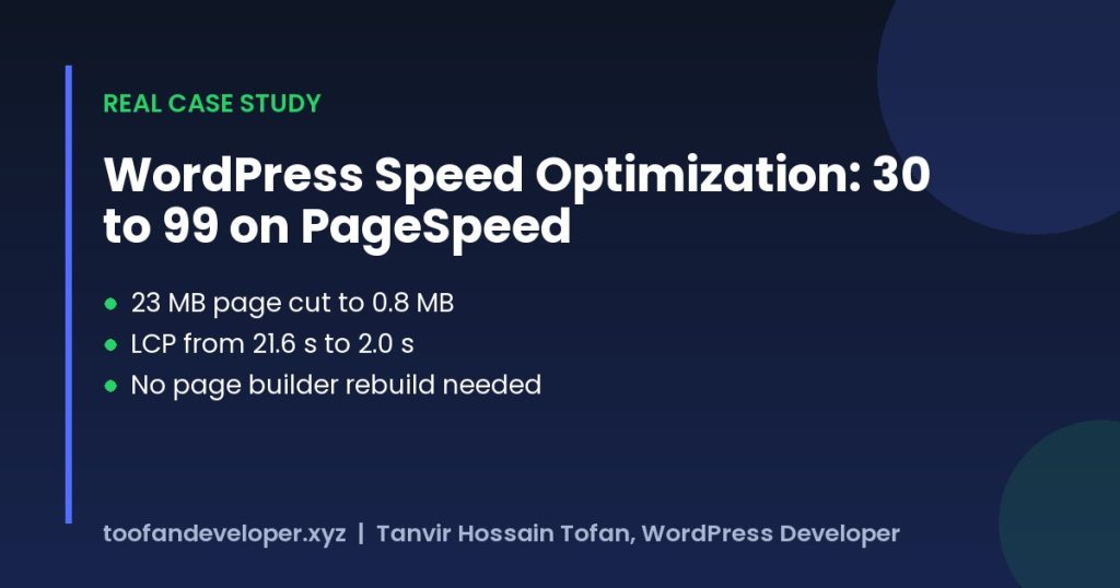 WordPress speed optimization case study: PageSpeed 30 to 99